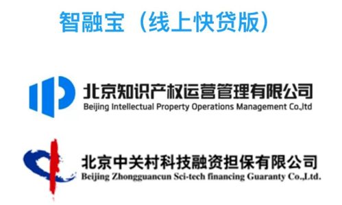 科技企業的福音 北京ip 中關村科技擔保聯合推出智融寶 快貸通