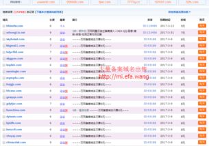 萬網域名我進行了實名認證,因為站內是以企業身份進行的產品推廣,現在我提交了萬網實名認證,需要關站嗎