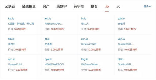 幣市 深秋 域名生意不打折