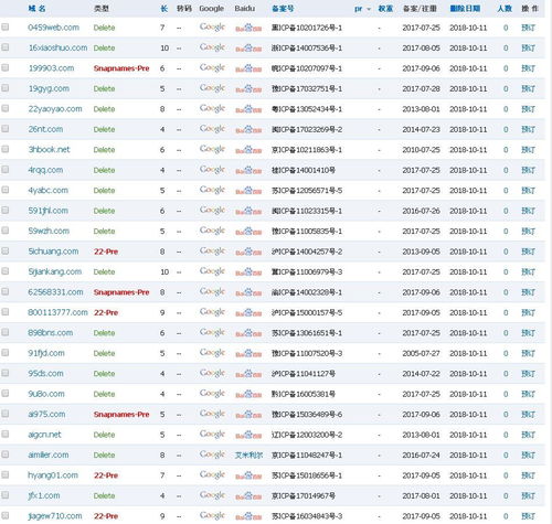 別墅 團(tuán)旅游 等精品域名10月11日刪除