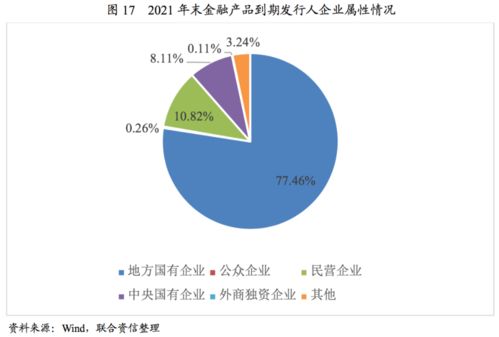 回歸本源,不忘初心 2021年中國金融擔(dān)保行業(yè)信用風(fēng)險展望