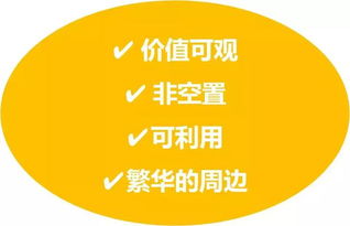 7成 你的房子不一定貸得到