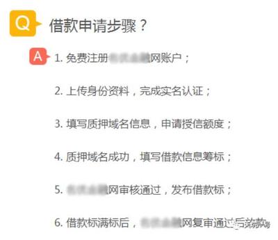 284期:域名抵押風光不在,數字貨幣抵押能走多遠