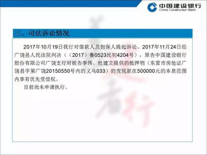 東營建行將拍賣大批抵押物,涉及26家公司,含多家化工廠