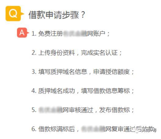 284期:域名抵押風光不在,數字貨幣抵押能走多遠