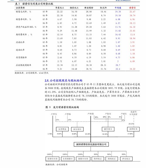 中信證券 拓普集團 601689 重大事項點評 波蘭建廠 新設子公司,業務版圖快速擴張