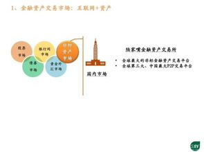 中國平安網的新域名