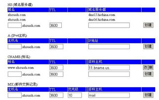 雙線空間萬網入口域名解析問題