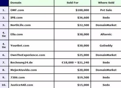 【08.24美名資訊】兩個都叫