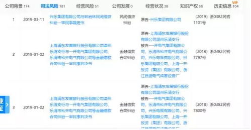 信文資本到底該何去何從