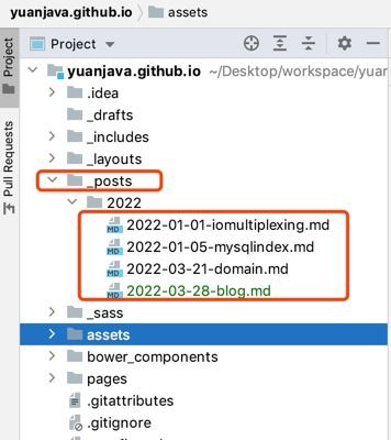 如何搭建自己免費的技術博客