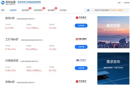 深圳金服 中小微企業怎么融資 債權融資平臺推薦