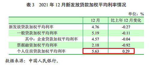 域名抵押 數(shù)字資產(chǎn)變現(xiàn)的新途徑