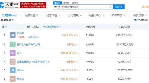 抵押茅臺酒借款2.3億 星力百貨承諾按合同售酒與域名抵押解析